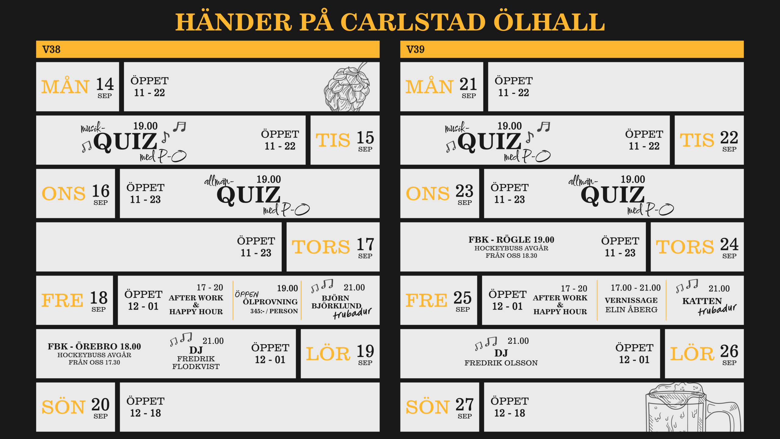 Händer på Carlstad Ölhall v38 v39